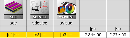 Snapshot of Sentaurus Workbench project